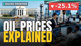 Who Wins When Oil Drops from $113 to $84 | Macro Frontier