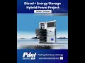 Middle East Oilfield Energy Storage Solution ⚡🔋 #pilotenergy #pilotenergysolutions #energystorage