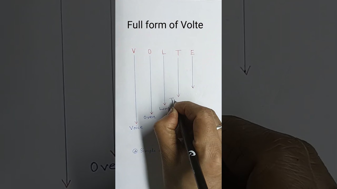 Full form of Volte# reels# shorts# ytshorts# online# simple English with pranay