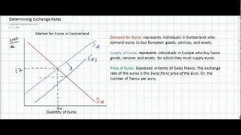 MTPredictor Trading Software