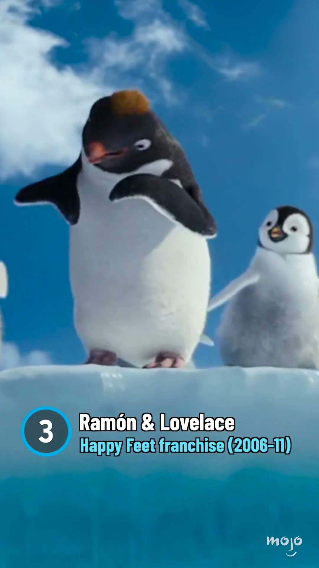 Robin Williams Voice Acting Roles