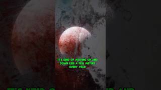 Pluto Has a Heartbeat… Somehow.#Space #NASA #Pluto #Astronomy #Science