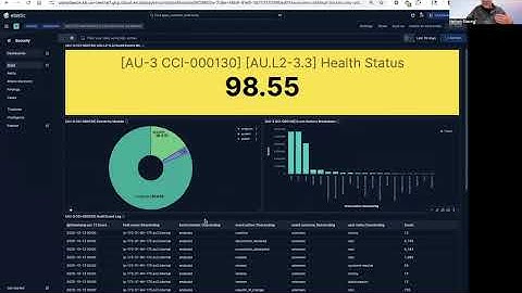 Elastic SIEM and OpenRMF Professional: Make Sure Audit Record show Events Correctly