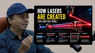 The Science of Lasers Explained | G. Ravindra Kumar