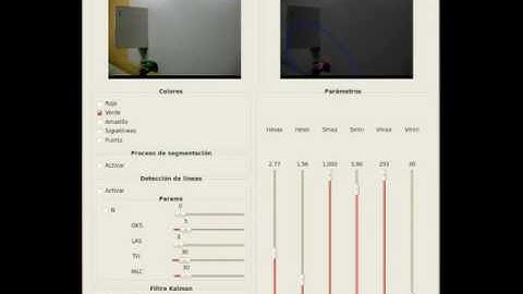 Error Ellipse second attempt
