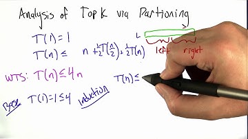 Analysis Of Top K - Intro to Algorithms