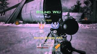 Tutorial Market Editing Contest Entry