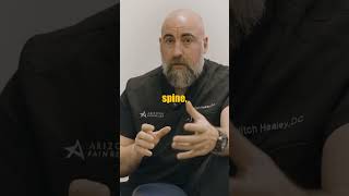 What Does A Chiropractor Do??