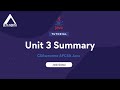 3.8 Unit 3 Summary | CSAwesome APCSA Java