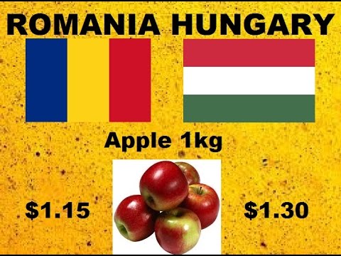 Romania Vs. Hungary - Comparison According To Cost Of ...