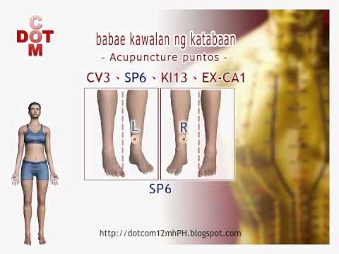 Babae DIY kawalan ng katabaan acupuncture puntos【12MH】