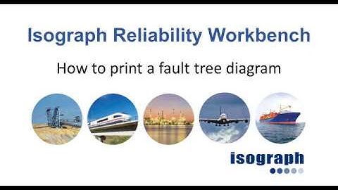 How to Print a Fault Tree Diagram in FaultTree+