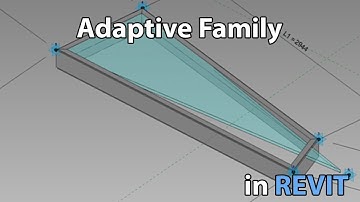 Adaptive family [Stream]