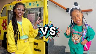 miaareign vs Lil Raspberry Body Transformation 💫From Baby To Now 2026 