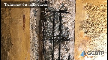 Traitement des infiltrations : Injections - GCBTP SPID