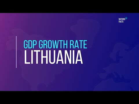 Video: GDP ntawm Lithuania: qhov loj thiab muaj zog