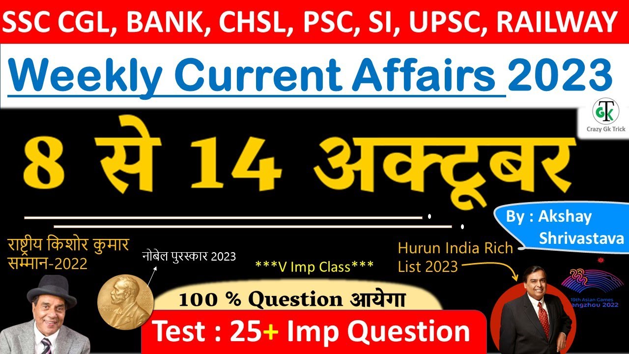 8 - 14 October 2023 Weekly Current Affairs | Most Important Current ...