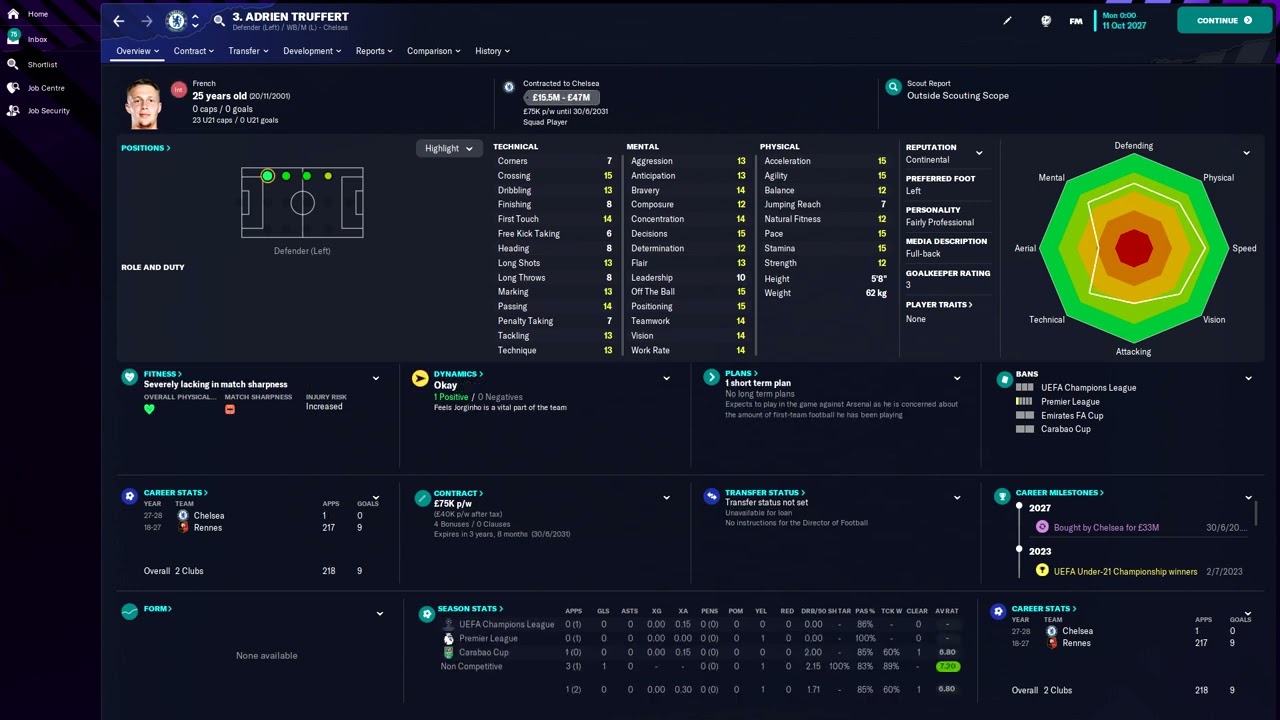 Adrien Truffert in FM23 Full Player profile