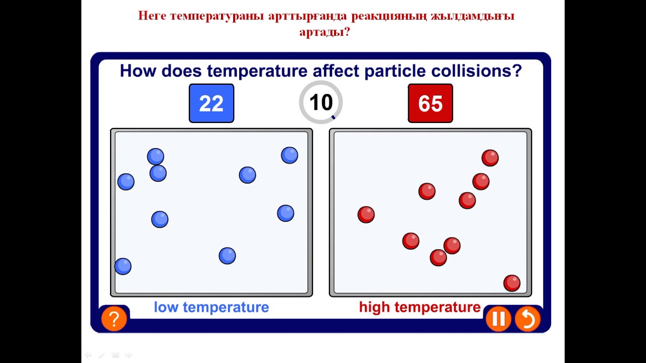 Хмиялық реакция жылдамдығына температураның әсері 10 сынып