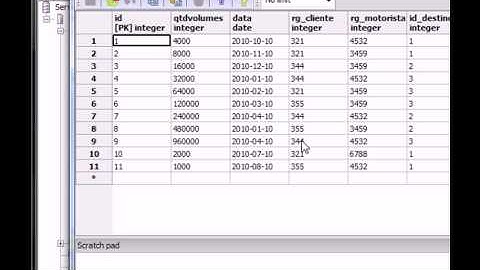 07-DeleteOnCasacde (PostgreSQL).avi