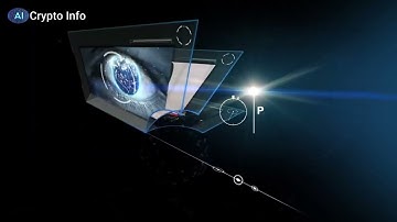 AI Crypto Info | The Future of Technology: How AI is Shaping Our World