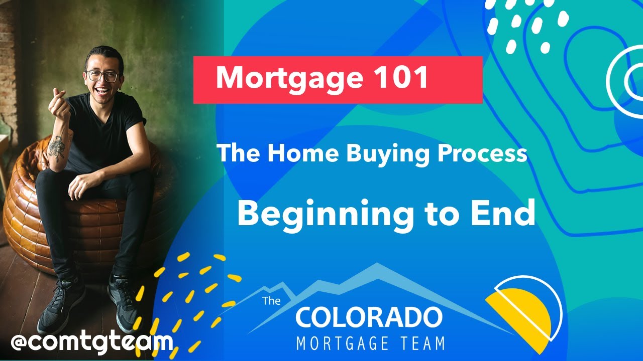 MTG 101: Navigating the Path to Homeownership - The Ultimate Guide to the Homebuying Proces