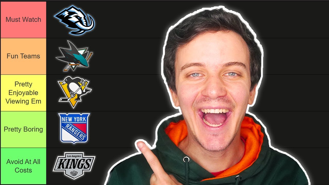 Рейтинг уровня: насколько увлекательно наблюдать за каждой командой