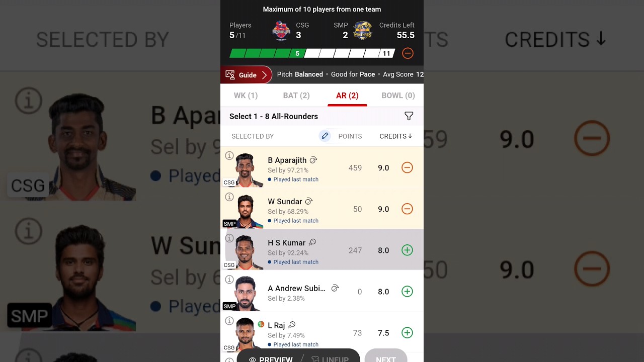 CSG vs SMP Dream11 team | SMP vs CSG Dream11 team 