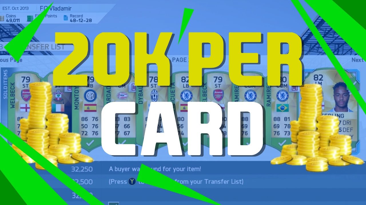 How to Double Your FIFA 16 Coins- 20K PROFIT PER CARD - Investing Guide