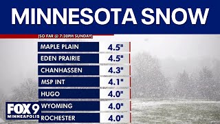 MN weather 8 p.m. update: Sunday's winter storm
