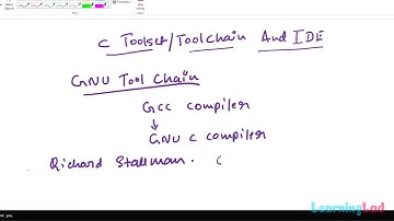 Tool set, Tool chain and IDE | C Programming Video Tutorial
