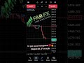 Grow your forex account with smart and disciplined trading.