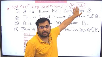 MOST CONFUSING Statement in Puzzle Seating Arrangements! Part-1