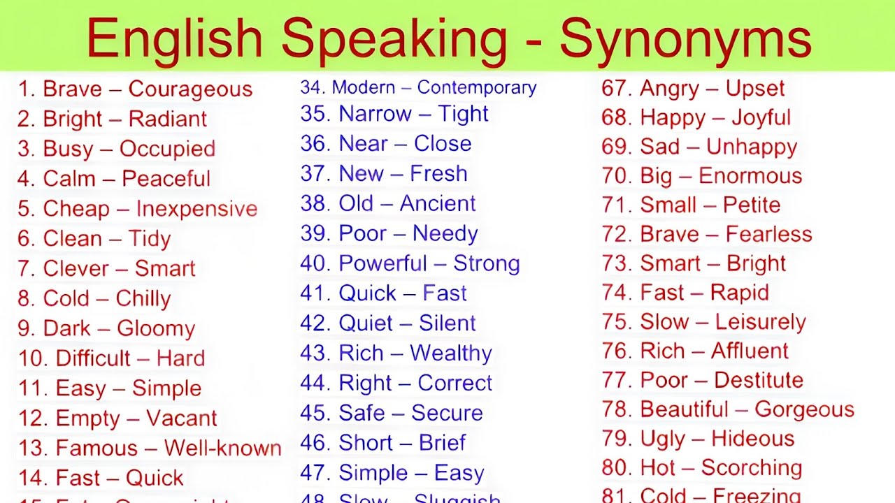 Powerful English Synonyms You Should Know|English Synonyms That Make You Sound Intelligent|