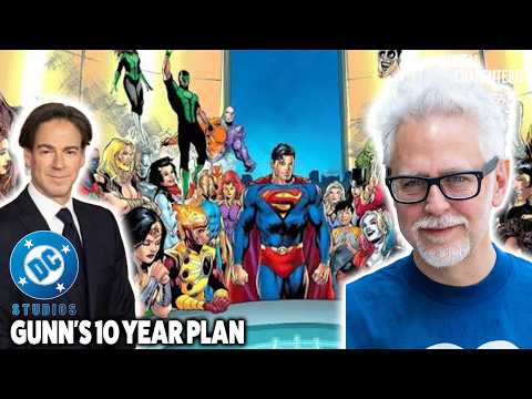 James Gunn’s DCU Future Just Got a LOT Clearer