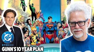 James Gunn’s DCU Future Just Got a LOT Clearer