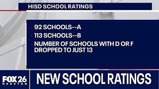 Houston ISD releases new TEA school ratings