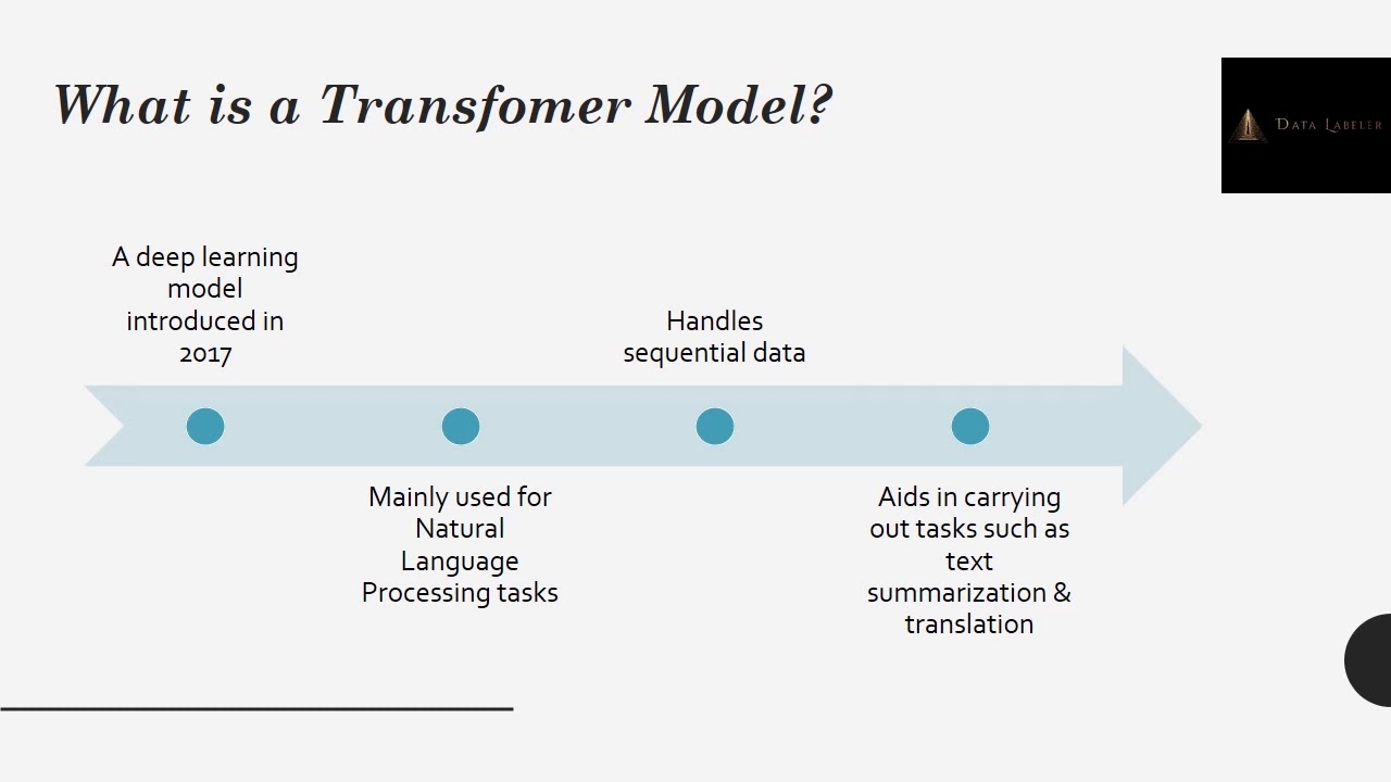 A Deep dive into Transformer model - YouTube