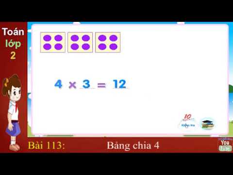 Thứ ba ngày 07 tháng 04 năm 2020 Toán: Bảng chia 4