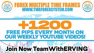 Mastering EURUSD, XAUUSD &amp; USDJPY: My Forex Strategy