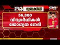JEE അഡ്വാൻസ്ഡ് 2026 ഫലം പ്രഖ്യാപിച്ചു; 56,880 വിദ്യാർഥികൾ യോഗ്യത നേടി | JEE Advanced results