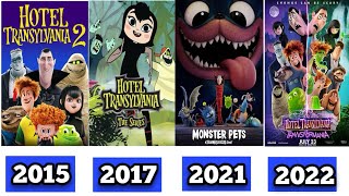 ALL HOTEL TRANSYLVANIA MOVIES (2012-2025)