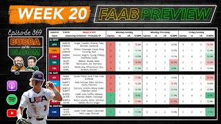 Bubba & the Bloom EP 369 - Week 20 FAAB Preview
