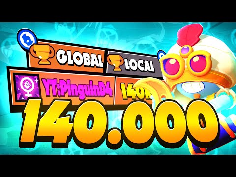 140000🏆 Highlights