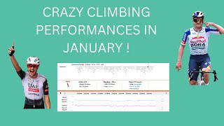 Download Lagu How fast is PRO CYCLING in 2026 ? MP3