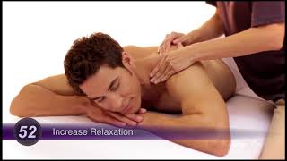 Three Ways Massage Helps to Manage Stress | Massage Envy Wheaton