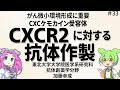 第３３回 抗体創薬学分野 研究成果紹介：CXCR2に対する抗体作製