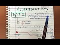 Hypersensitivity type 1 simplified