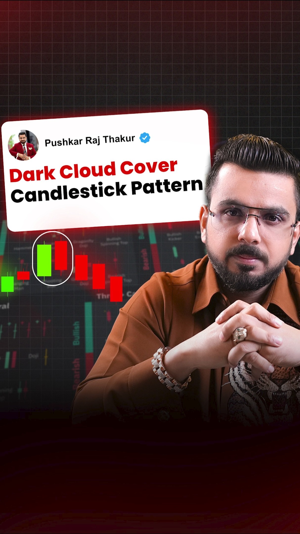 #Day43 || Dark Cloud Cover CandleStick Pattern