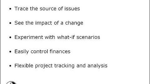 MS Project 2007 Part 5 whats new